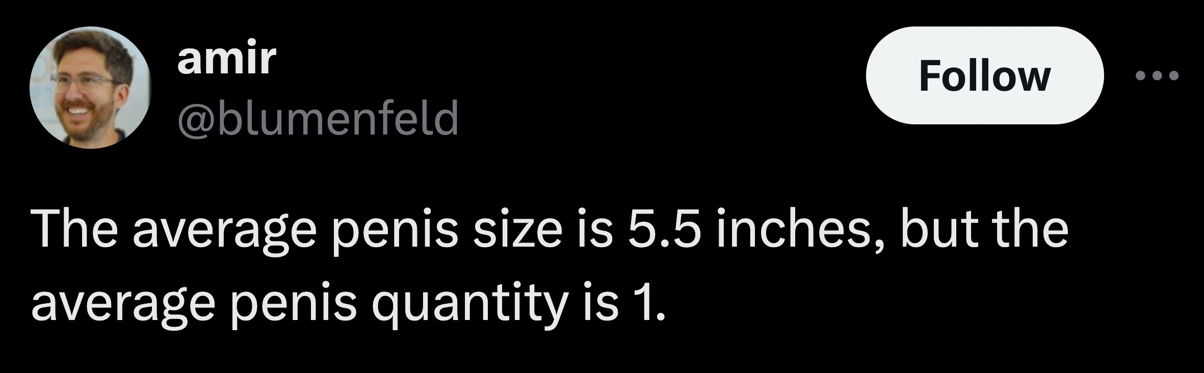 parallel - amir The average penis size is 5.5 inches, but the average penis quantity is 1.